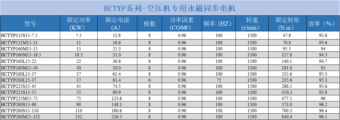 product sheet compressor 1500rpm.png