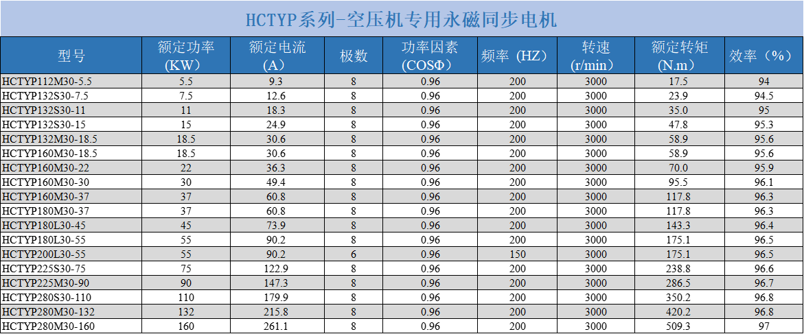 product sheet compressor 3000rpm.png