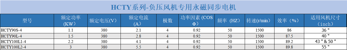 product sheet fan 1500rpm.png