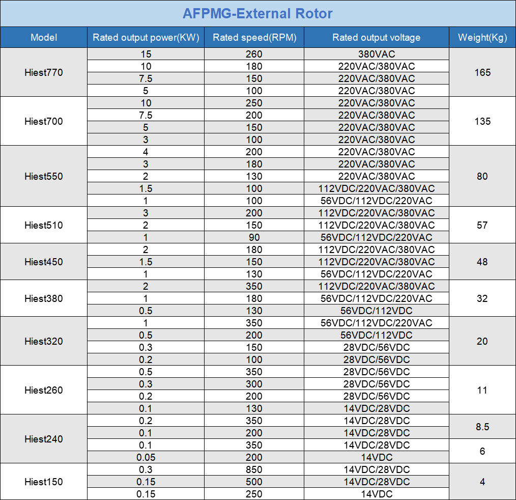 product sheet generator1.png